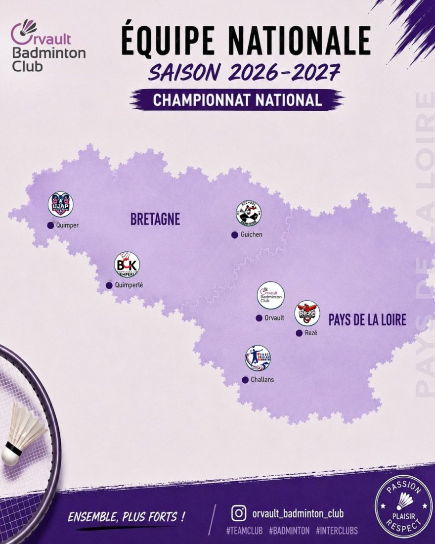 Championnat National 2026-2027